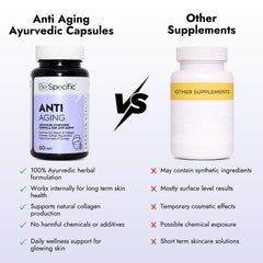 Ayurvedic Capsules for Anti Aging | Natural Ayurvedic Medicine for Youthful Skin & Collagen Support ( 60 Capsules)