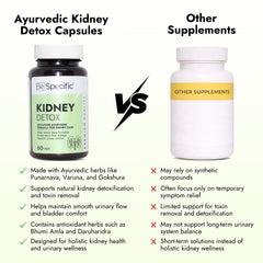 Ayurvedic Kidney Detox Capsules – Advanced Ayurvedic Formula Made with 100% Natural Extracts for Kidney Detox Support, Urinary Health & Fluid Balance