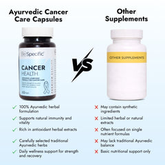 Ayurvedic Cancer Health Support Capsules – Ayurvedic Immunity & Recovery Formula | 60 Capsules