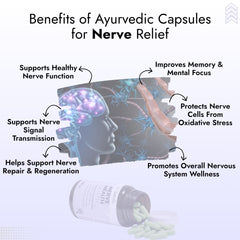 Ayurvedic Nerve Health Capsules