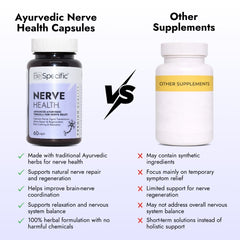 Ayurvedic Nerve Health Capsules