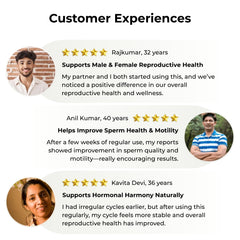 Fertility Ayurvedic Medicine | Advanced Ayurvedic Formula with 100% Natural Extracts | Fertility Ayurvedic Capsules for Reproductive Health, Hormonal Balance & Vitality (60 Capsules)