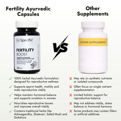 Fertility Ayurvedic Medicine | Advanced Ayurvedic Formula with 100% Natural Extracts | Fertility Ayurvedic Capsules for Reproductive Health, Hormonal Balance & Vitality (60 Capsules)