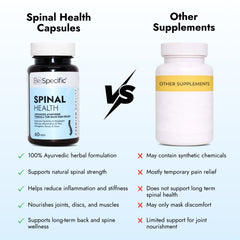 Spinal Health Ayurvedic Capsules