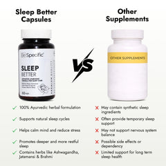 Ayurvedic Sleep Better Capsules – Advanced Ayurvedic Formula with 100% Natural Extracts for Deep Sleep, Insomnia & Anxiety Relief