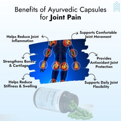 Ayurvedic Joint Pain Relief Capsules