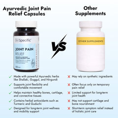 Ayurvedic Joint Pain Relief Capsules