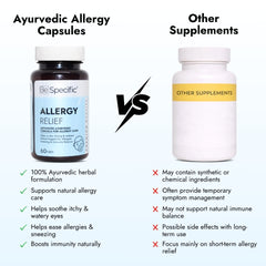 Allergy Relief Capsules – Ayurvedic Medicine for Skin Allergy, Sneezing & Itching (60 Capsules)