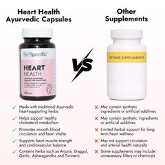 Ayurvedic Heart Health Capsules – Advanced Ayurvedic Formula for Heart Care | 100% Natural Extracts for Healthy BP, Cholesterol & Circulation