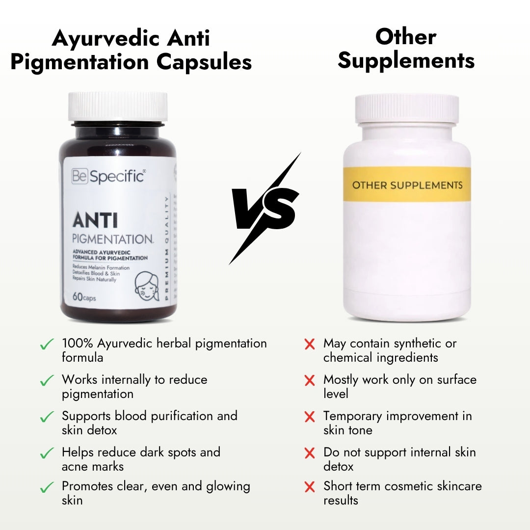 Anti Pigmentation Ayurvedic Capsules