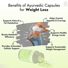 Ayurvedic Keto Fat Burner Capsules – Advanced Ayurvedic Formula with 100% Natural Extracts for Weight Loss, Fat Metabolism & Appetite Control (60 Capsules)