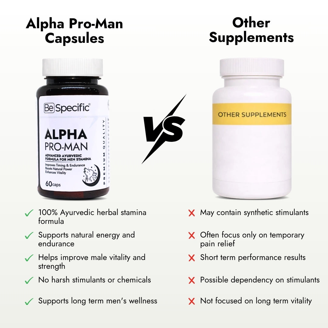 Alpha Pro-Man – Advanced Ayurvedic Formula for Men Stamina, Power & Vitality | Improves Timing & Endurance | Natural Energy Booster for Men | 60 Capsules