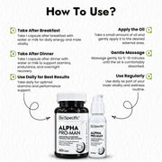 Alpha Pro-Man Ayurvedic Wellness Kit