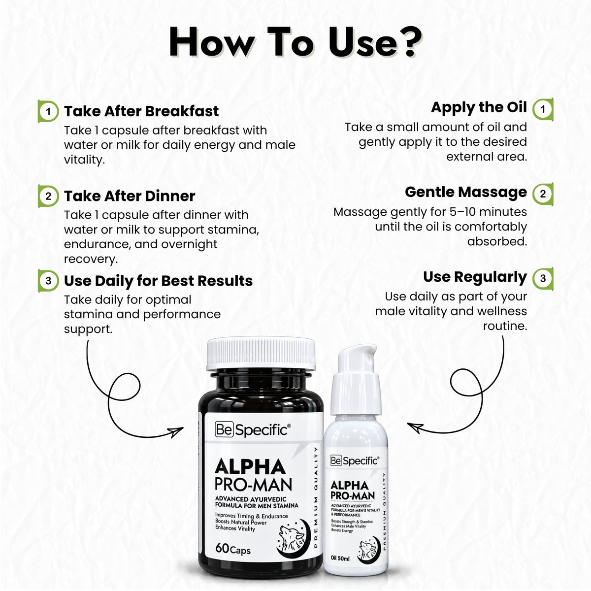 Alpha Pro-Man Ayurvedic Wellness Kit